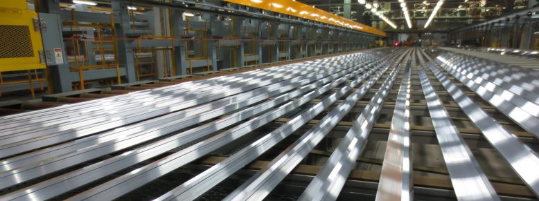 aluminium's demand